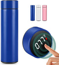Termo Digital Premium